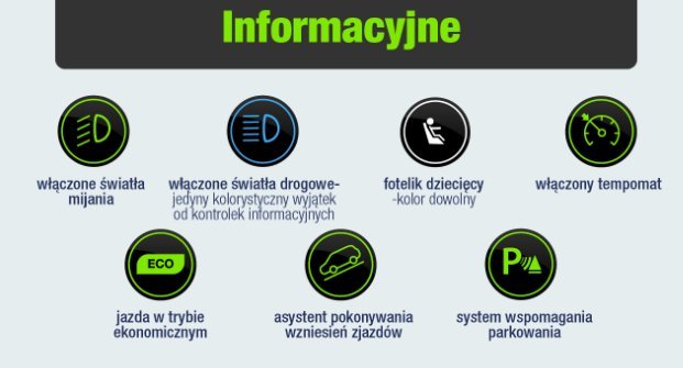 Kontrolki informacyjne