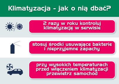 Jak dbać o klimatyzację - grafika