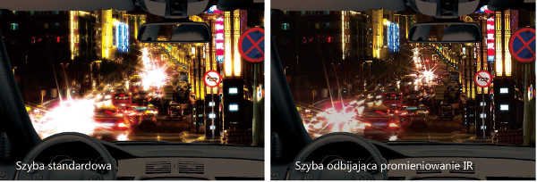 Szyby-odbijajace-promienie-podczerwone